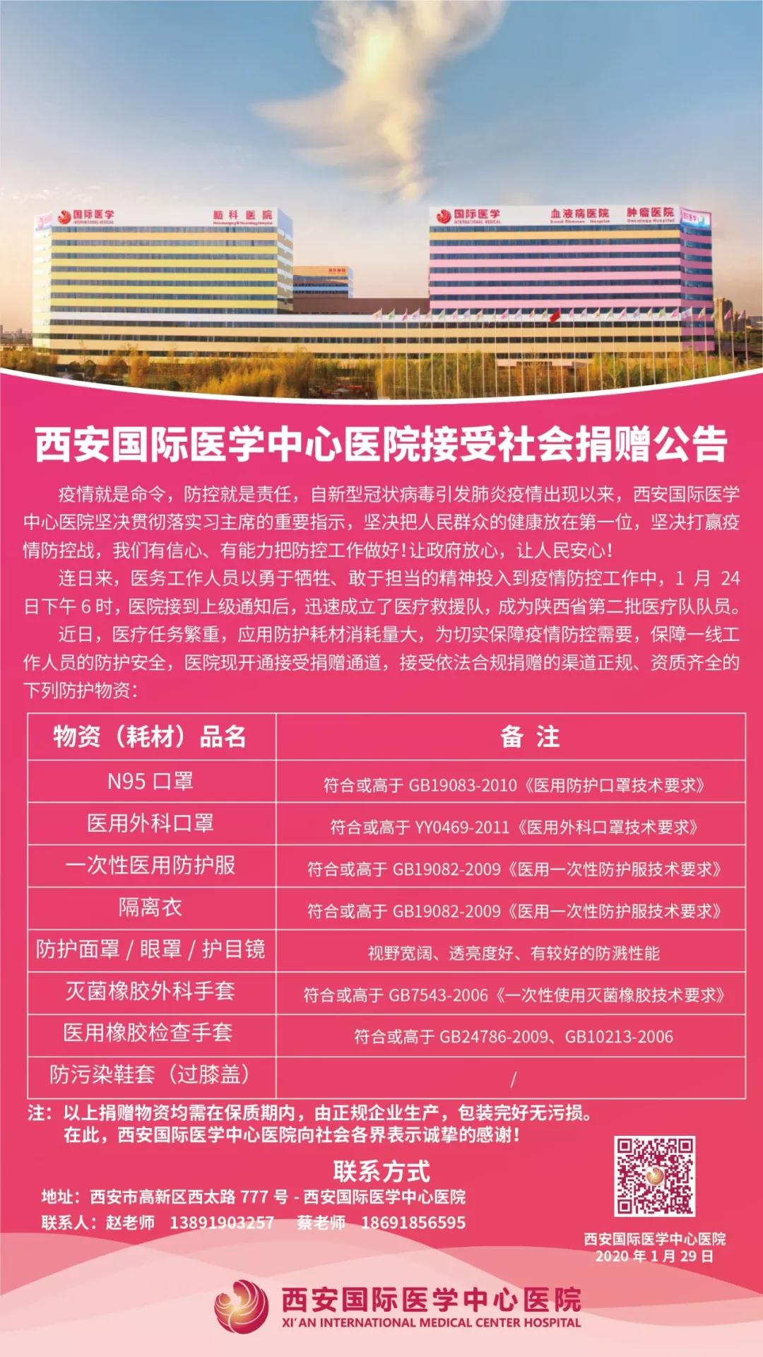 點(diǎn)贊！多家企業(yè)為西安國際醫(yī)學(xué)中心醫(yī)院一線醫(yī)護(hù)人員送愛心