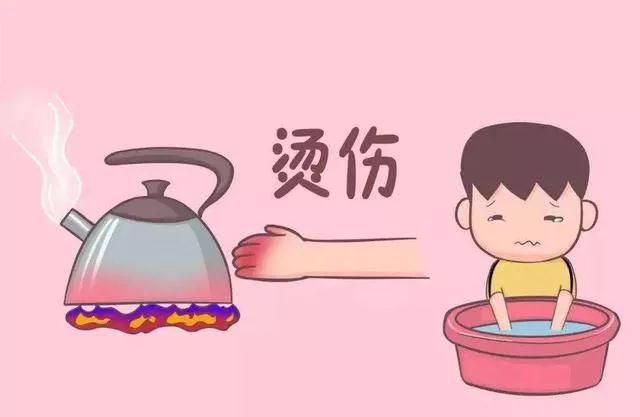 如何科學(xué)應(yīng)對(duì)意外燒燙傷？