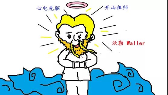 信不信由你，有人通過這個拿諾貝爾醫(yī)學(xué)獎