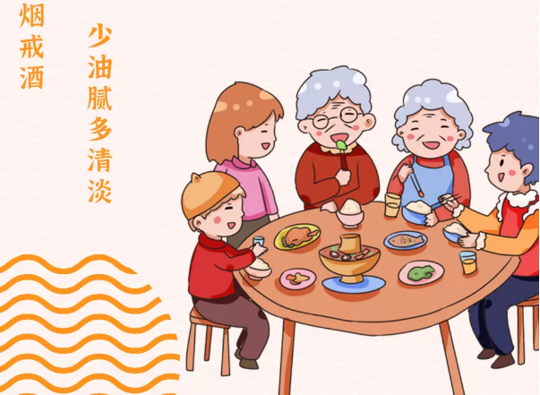 年，咱得這樣過！