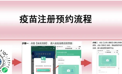 新冠疫苗如何預(yù)約、接種？詳細(xì)流程看這里！