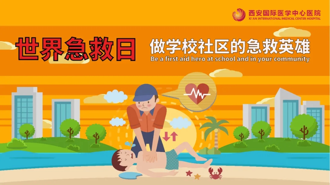 世界急救日｜常見的七種意外，該如何急救？