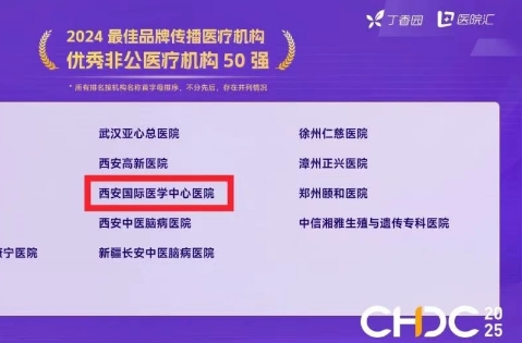 我院榮登“2024最佳品牌傳播醫(yī)療機構 50 強”榜單